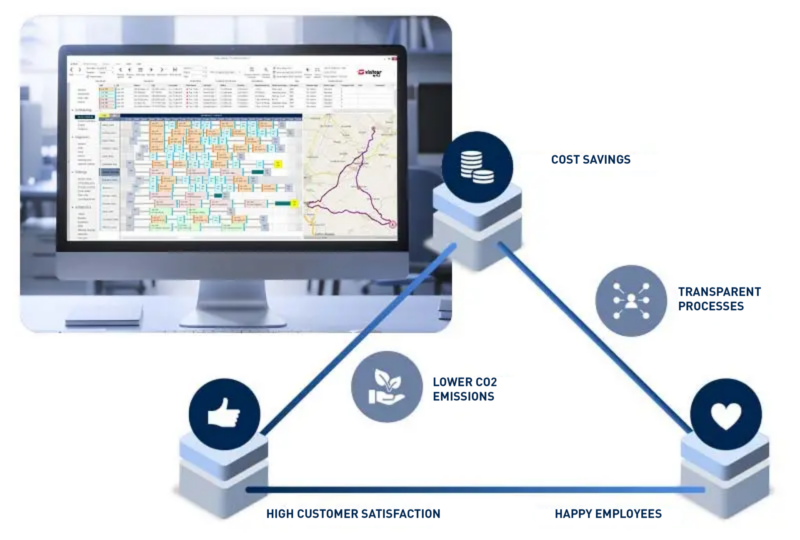 Route planning and optimisation with AI-supported FSM software